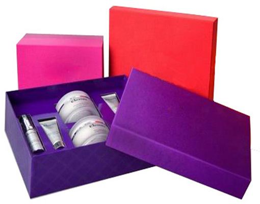 Skin Care Gift Box